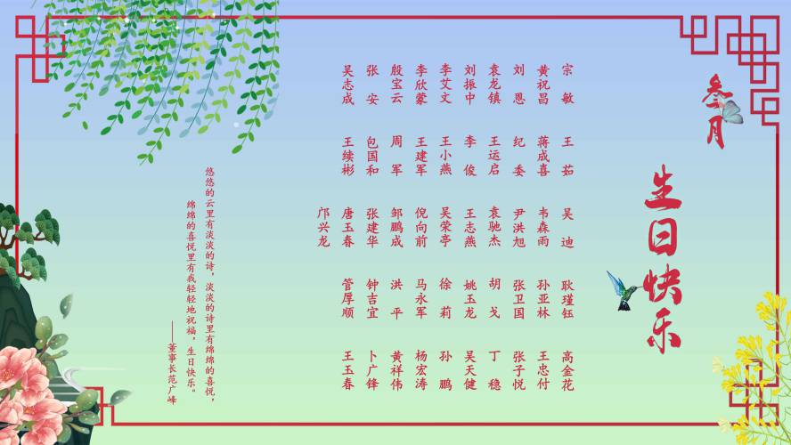 【生日祝福】恭祝3月生日的員工生日快樂(lè)！