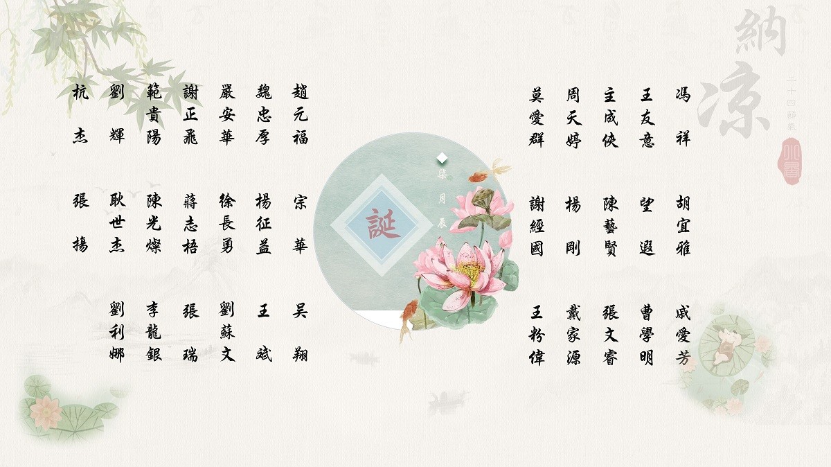 【生日祝?！抗ё?7月生日的員工生日快樂(lè)！