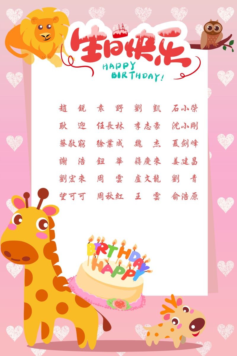 【生日祝?！抗ё?8月生日的員工生日快樂！